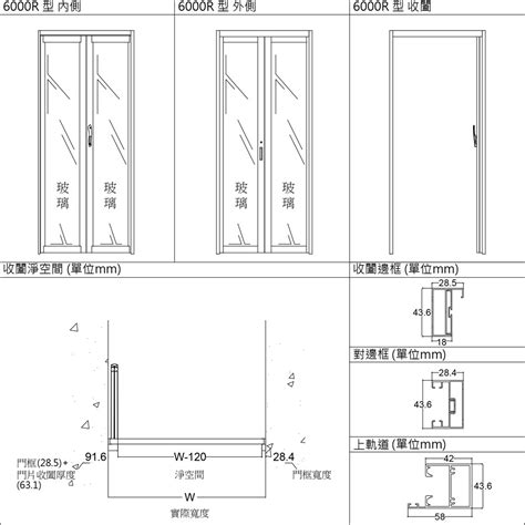 門size